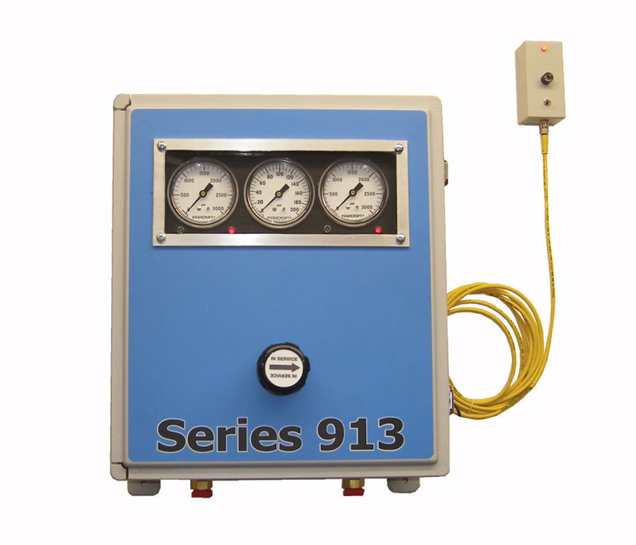 High Purity Semi-Automatic Changeover Manifold Series 913